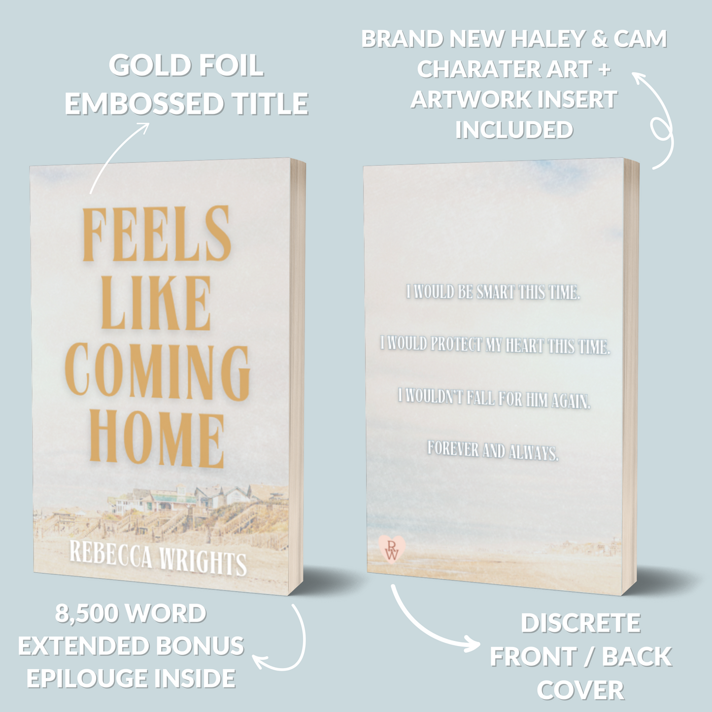 Feels Like Coming Home *SPECIAL EDITION* Paperback| Rebecca Wrights
